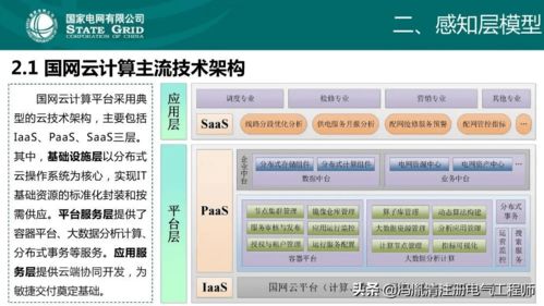 云計算與區塊鏈技術在配電網網絡與信息安全中的應用概況